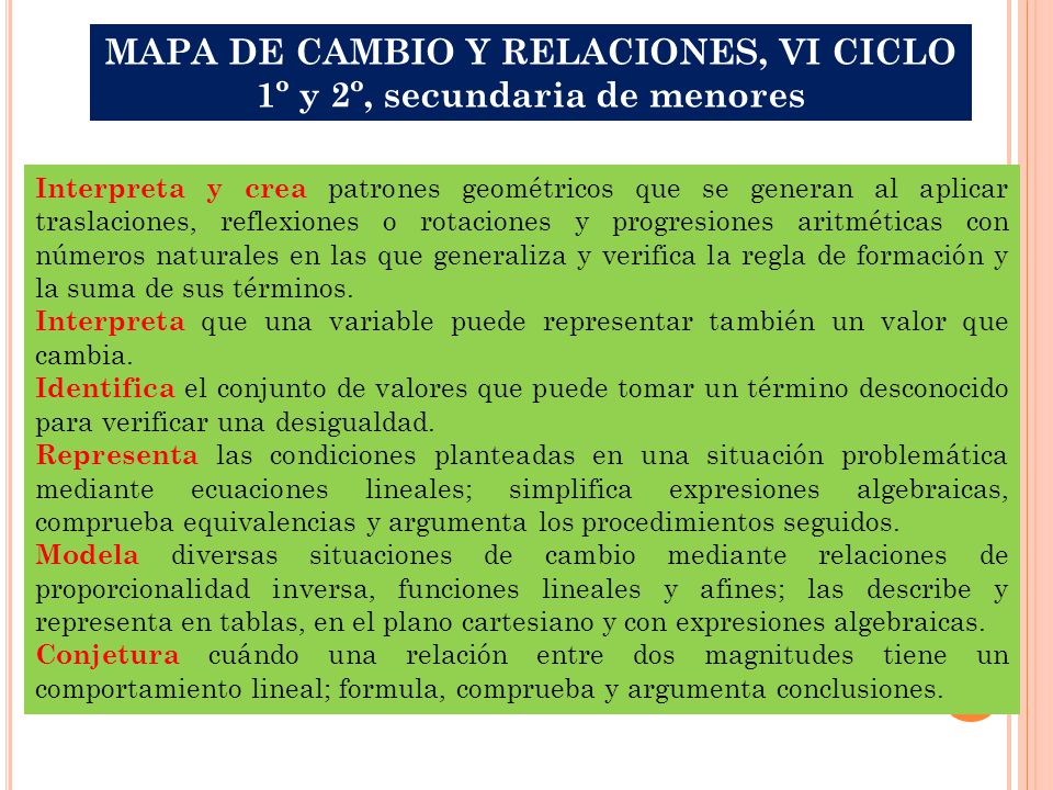 MAPA DE CAMBIO Y RELACIONES, VI CICLO 1º y 2º, secundaria de menores