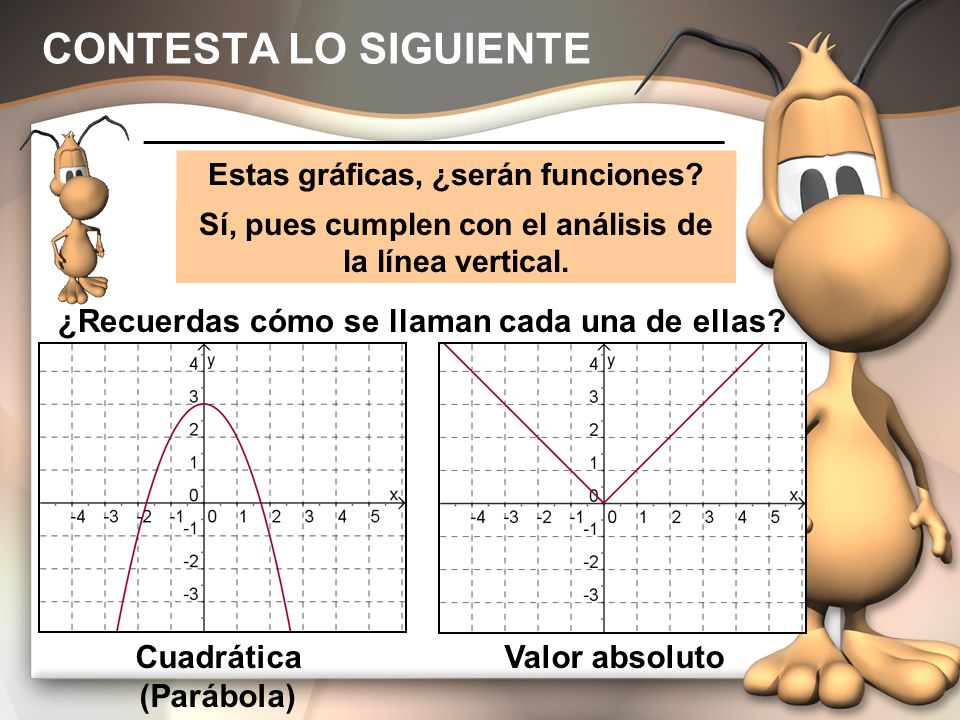 CONTESTA LO SIGUIENTE ¿Recuerdas cómo se llaman cada una de ellas