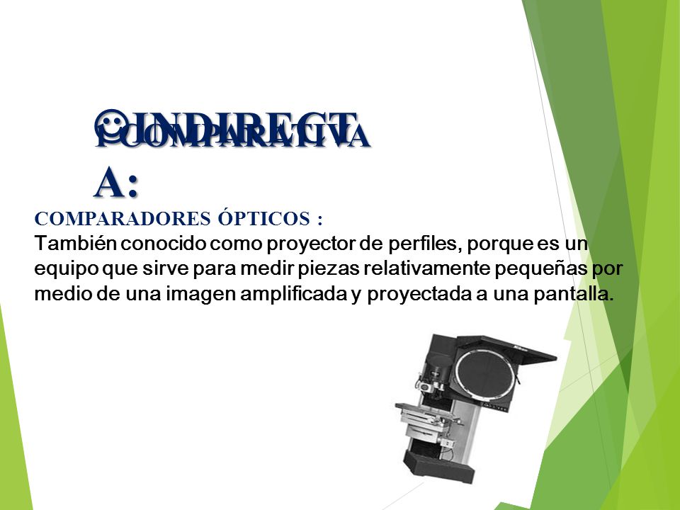 INDIRECTA: 1 COMPARATIVA