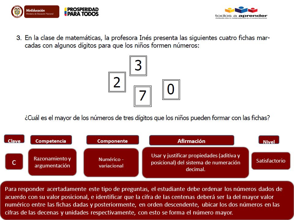 Clave Competencia. Componente. Afirmación. Nivel. Razonamiento y argumentación. Numérico - variacional.