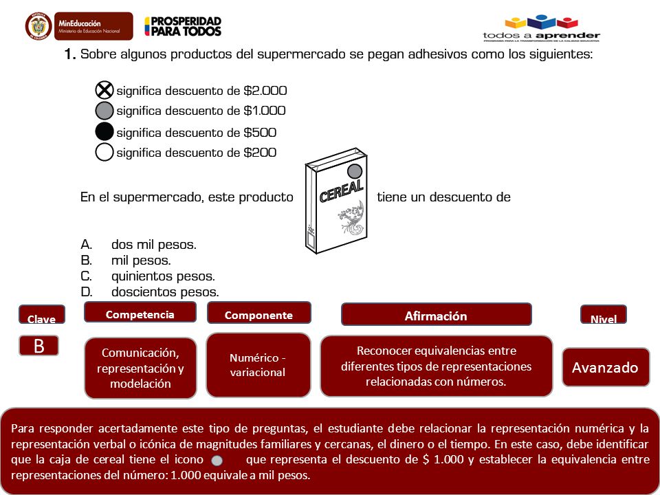 Clave Competencia. Componente. Afirmación. Nivel. B. Numérico - variacional. Comunicación, representación y modelación.