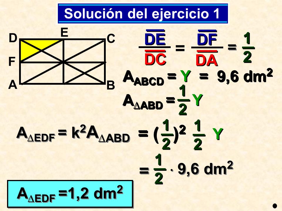 = = ( )2 Y = DE DF = DC DA AABCD = Y = 9,6 dm2 AABD = Y 12 12