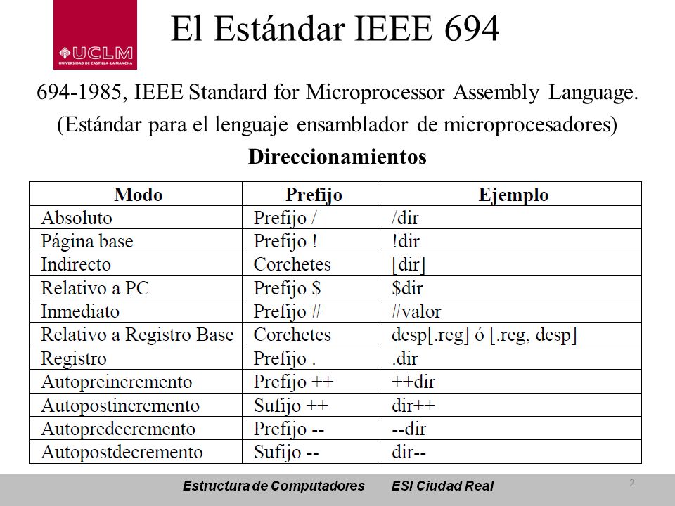 El Estándar IEEE , IEEE Standard for Microprocessor Assembly Language. (Estándar para el lenguaje ensamblador de microprocesadores)
