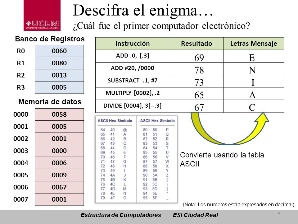 Descifra el enigma… ¿Cuál fue el primer computador electrónico