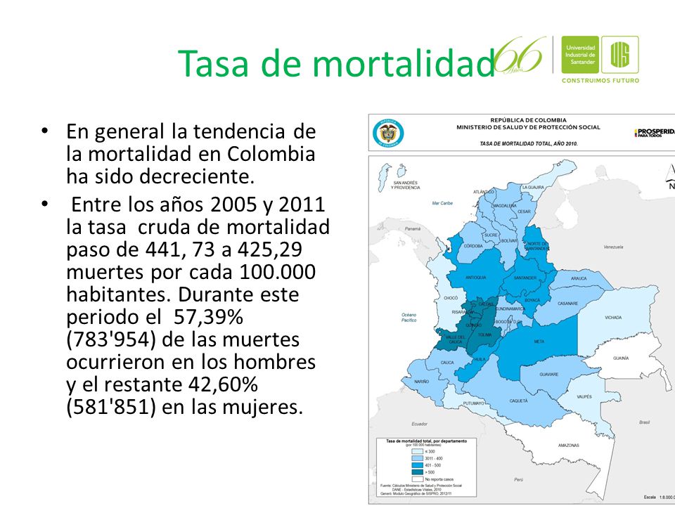 Tasa de mortalidad En general la tendencia de la mortalidad en Colombia ha sido decreciente.