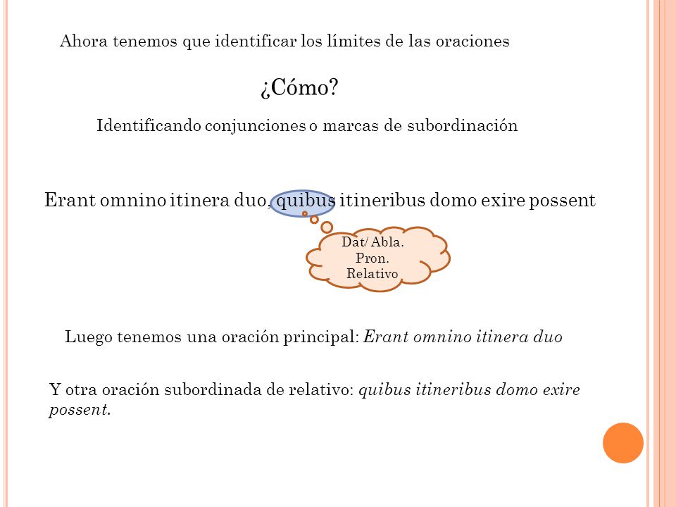 ¿Cómo Erant omnino itinera duo, quibus itineribus domo exire possent