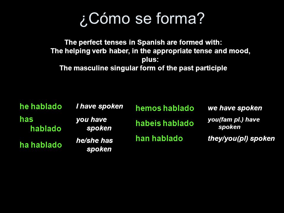 ¿Cómo se forma he hablado hemos hablado has hablado habeis hablado
