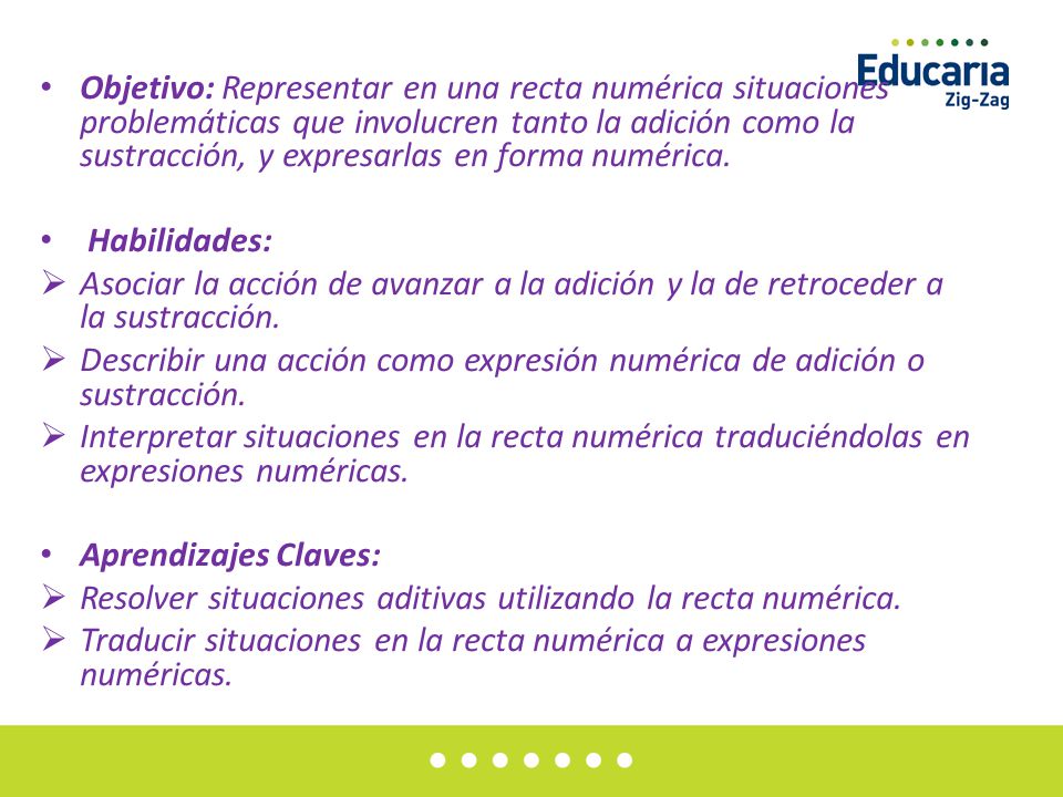 Objetivo: Representar en una recta numérica situaciones problemáticas que involucren tanto la adición como la sustracción, y expresarlas en forma numérica.