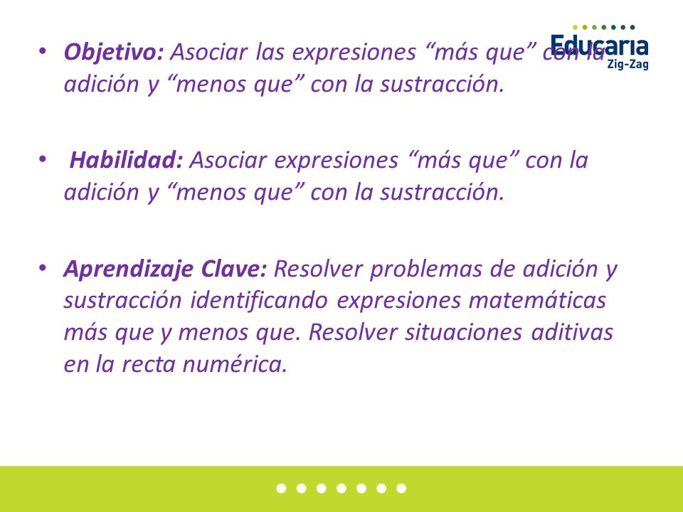Objetivo: Asociar las expresiones más que con la adición y menos que con la sustracción.