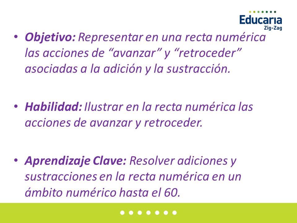 Objetivo: Representar en una recta numérica las acciones de avanzar y retroceder asociadas a la adición y la sustracción.