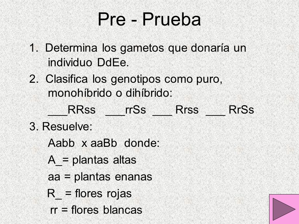 Pre - Prueba 1. Determina los gametos que donaría un individuo DdEe.