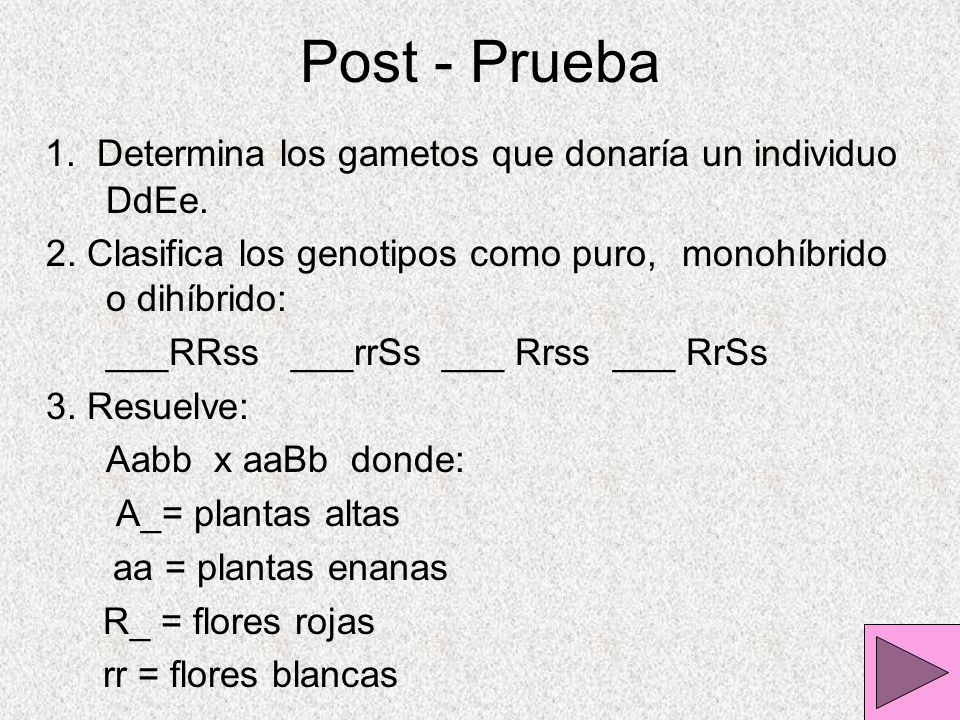 Post - Prueba 1. Determina los gametos que donaría un individuo DdEe.