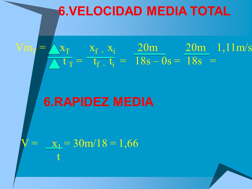 6.RAPIDEZ MEDIA VmT = xT xf - xi 20m 20m 1,11m/s