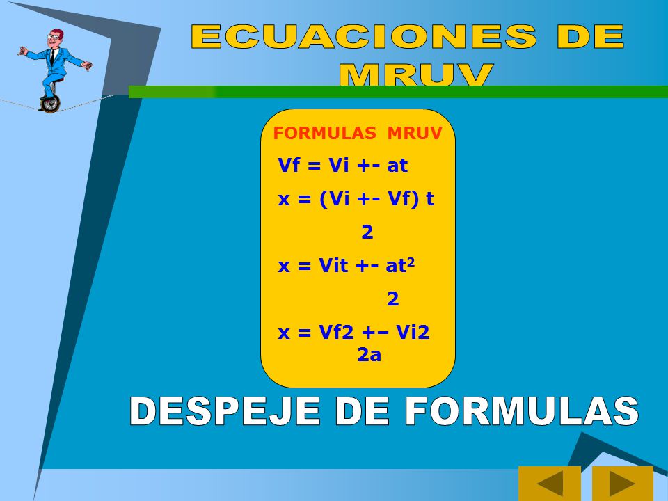 ECUACIONES DE MRUV DESPEJE DE FORMULAS Vf = Vi +- at x = (Vi +- Vf) t