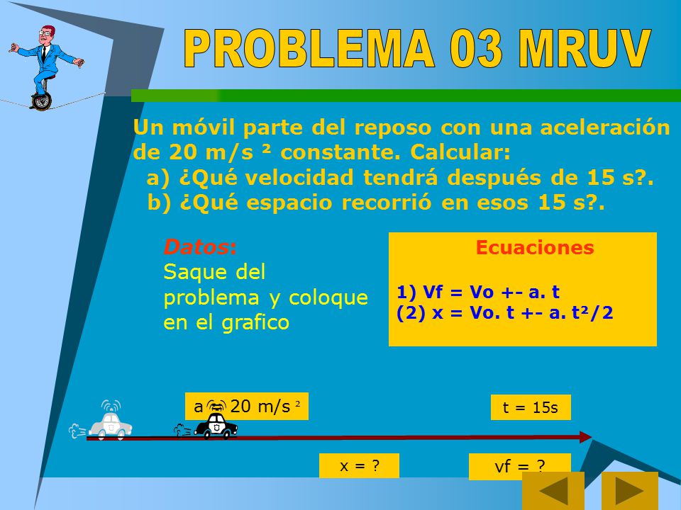 PROBLEMA 03 MRUV Un móvil parte del reposo con una aceleración de 20 m/s ² constante. Calcular: a) ¿Qué velocidad tendrá después de 15 s .