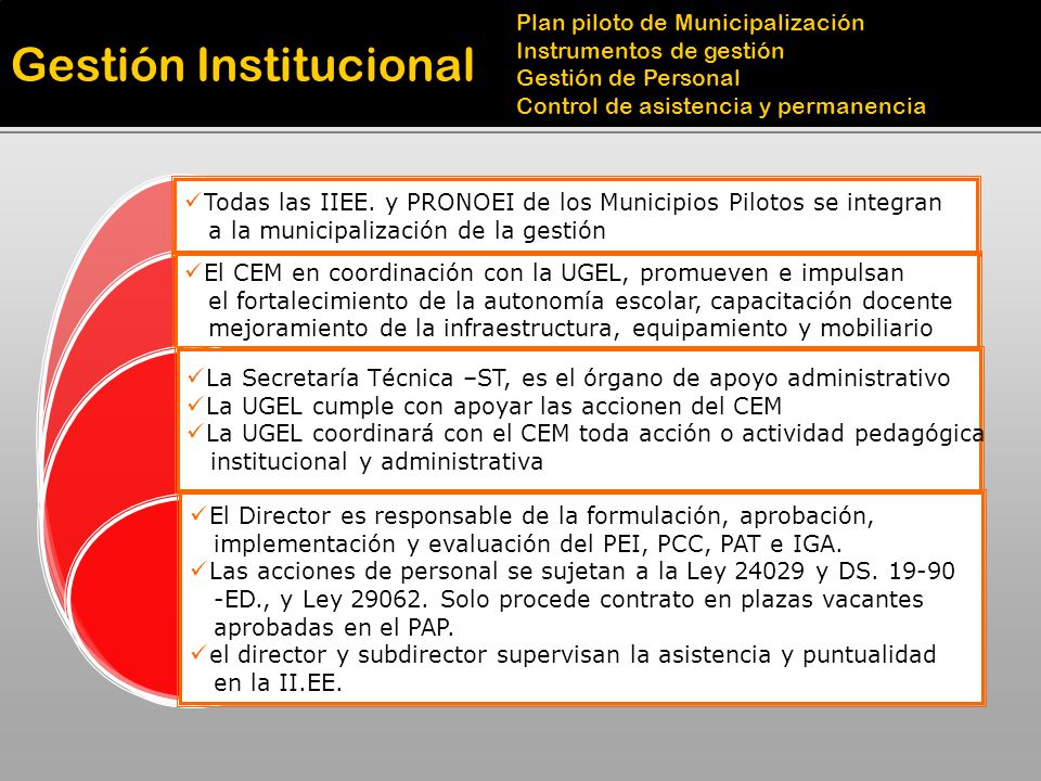 Gestión Institucional