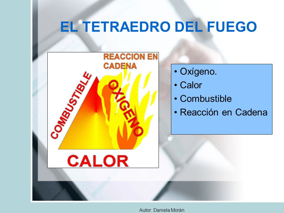 EL TETRAEDRO DEL FUEGO Oxígeno. Calor Combustible Reacción en Cadena