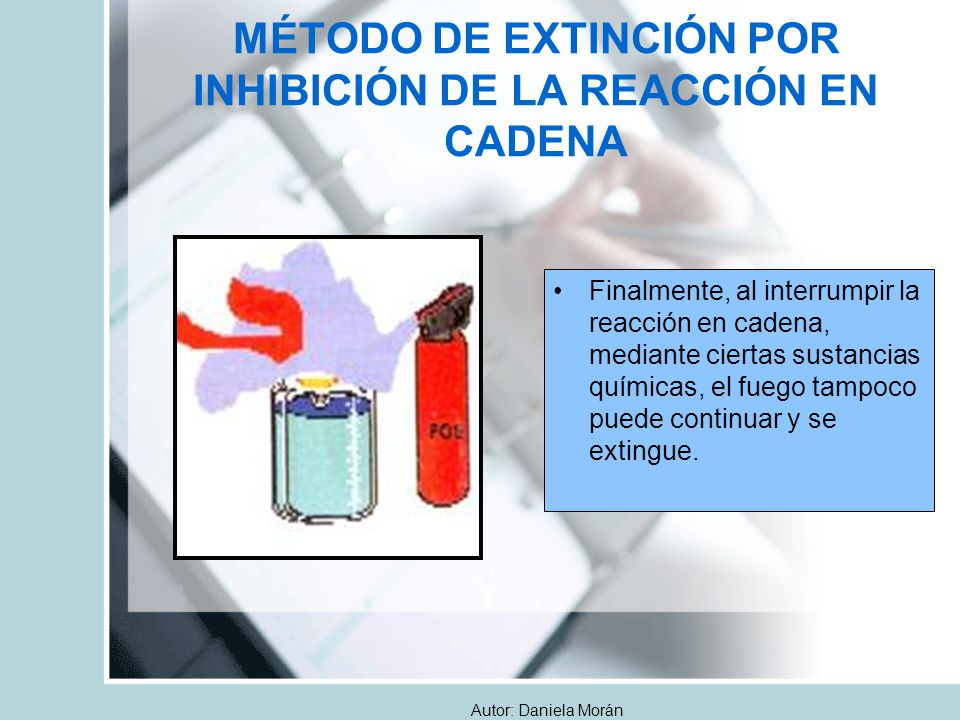 MÉTODO DE EXTINCIÓN POR INHIBICIÓN DE LA REACCIÓN EN CADENA