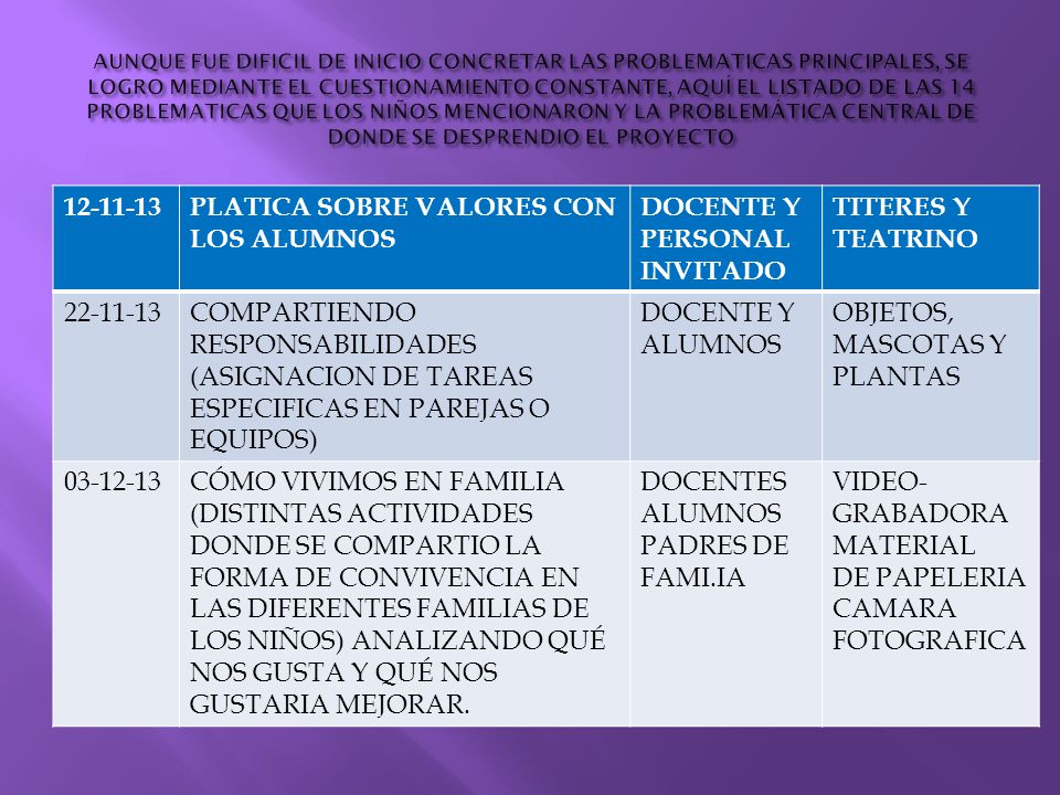 PLATICA SOBRE VALORES CON LOS ALUMNOS DOCENTE Y PERSONAL INVITADO