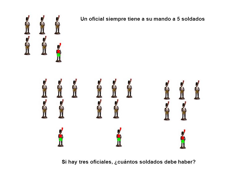 Un oficial siempre tiene a su mando a 5 soldados