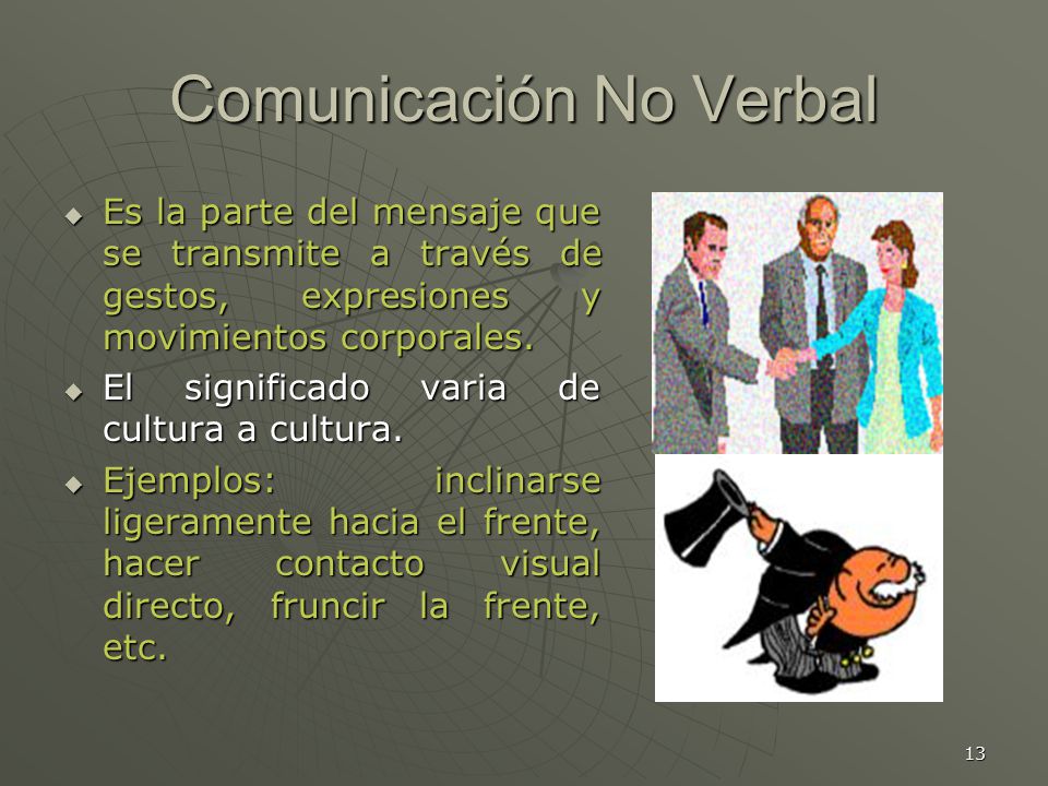 Comunicación No Verbal