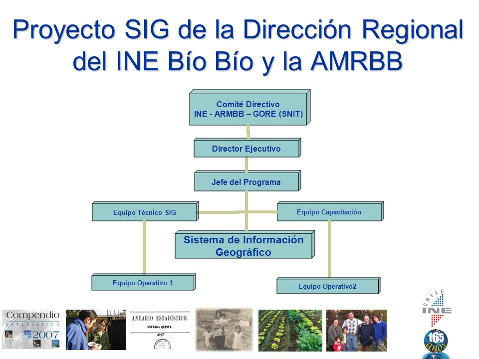 Proyecto SIG de la Dirección Regional del INE Bío Bío y la AMRBB