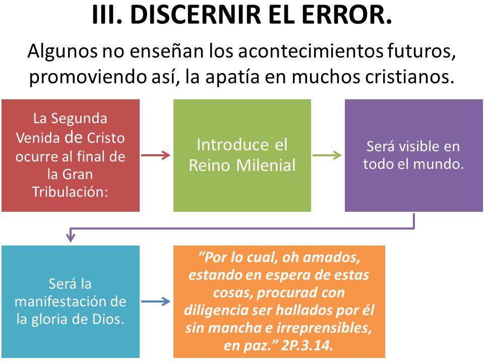 III. DISCERNIR EL ERROR. Algunos no enseñan los acontecimientos futuros, promoviendo así, la apatía en muchos cristianos.