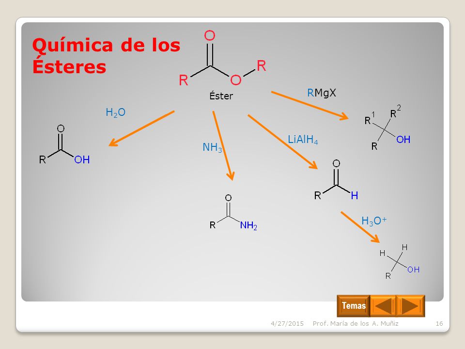 Química de los Ésteres RMgX H2O LiAlH4 NH3 H3O+ Éster Temas 4/14/2017