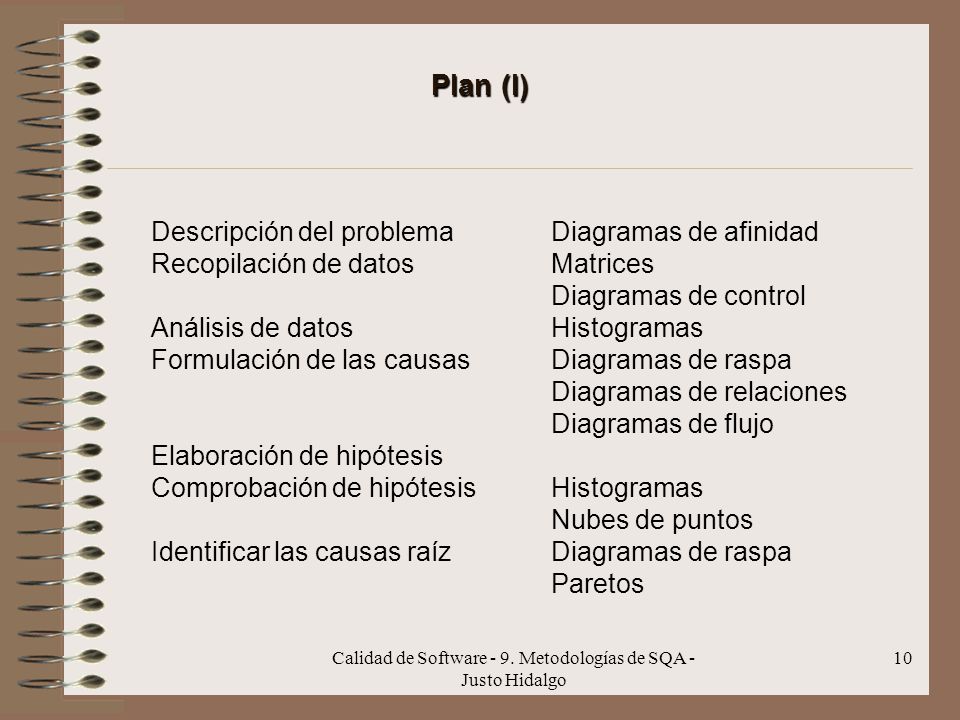 Calidad de Software - 9. Metodologías de SQA - Justo Hidalgo