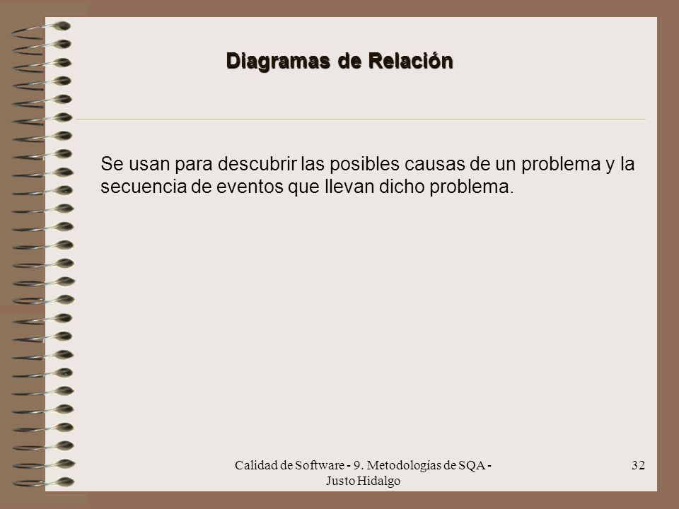 Calidad de Software - 9. Metodologías de SQA - Justo Hidalgo