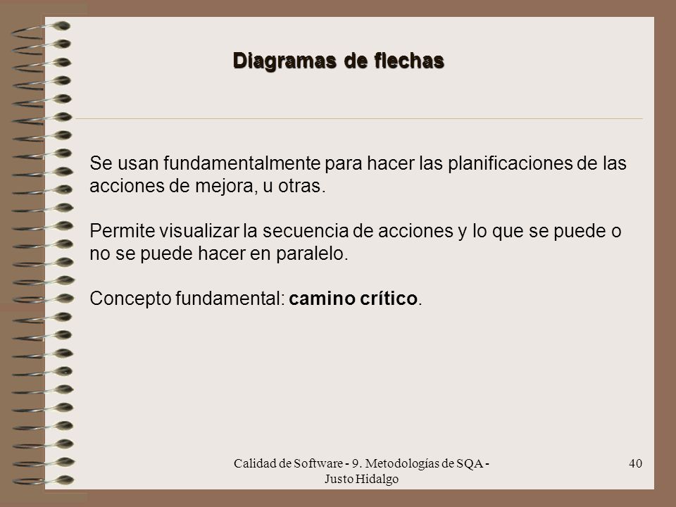 Calidad de Software - 9. Metodologías de SQA - Justo Hidalgo