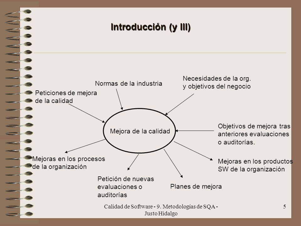 Calidad de Software - 9. Metodologías de SQA - Justo Hidalgo
