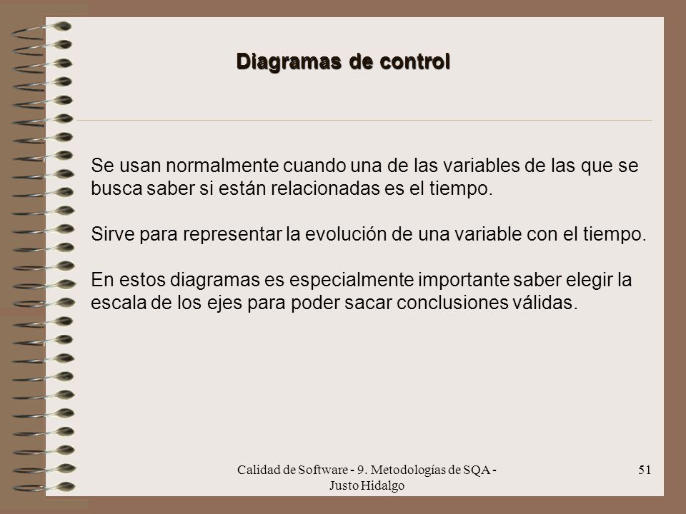 Calidad de Software - 9. Metodologías de SQA - Justo Hidalgo