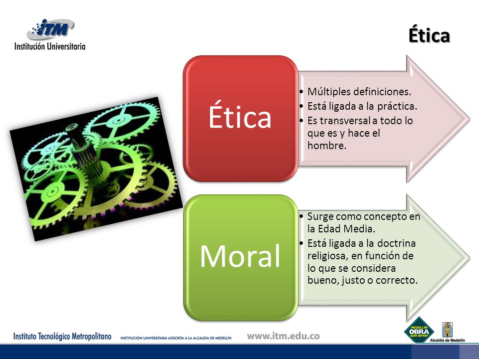Ética Moral Ética Múltiples definiciones. Está ligada a la práctica.