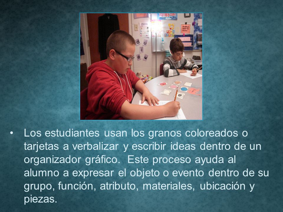 Los estudiantes usan los granos coloreados o tarjetas a verbalizar y escribir ideas dentro de un organizador gráfico. Este proceso ayuda al alumno a expresar el objeto o evento dentro de su grupo, función, atributo, materiales, ubicación y piezas.