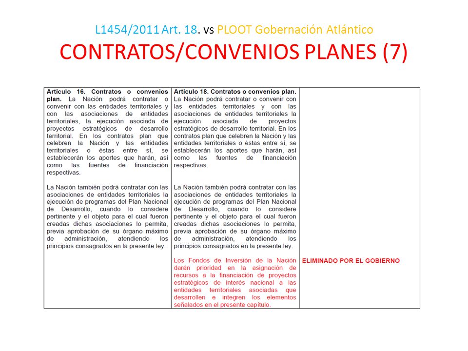 L1454/2011 Art. 18. vs PLOOT Gobernación Atlántico CONTRATOS/CONVENIOS PLANES (7)
