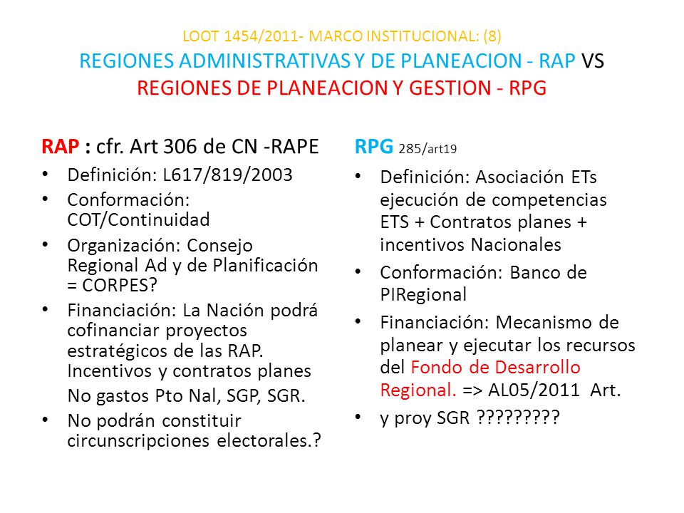 RAP : cfr. Art 306 de CN -RAPE RPG 285/art19 Definición: L617/819/2003