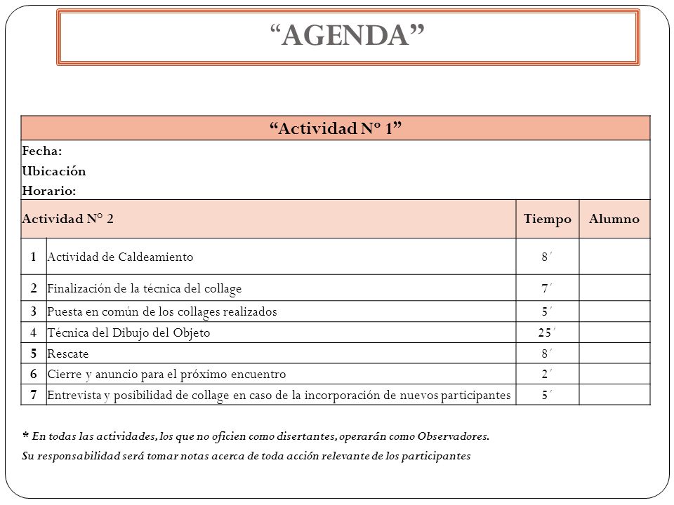 AGENDA Actividad Nº 1 Fecha: Ubicación Horario: Actividad N° 2