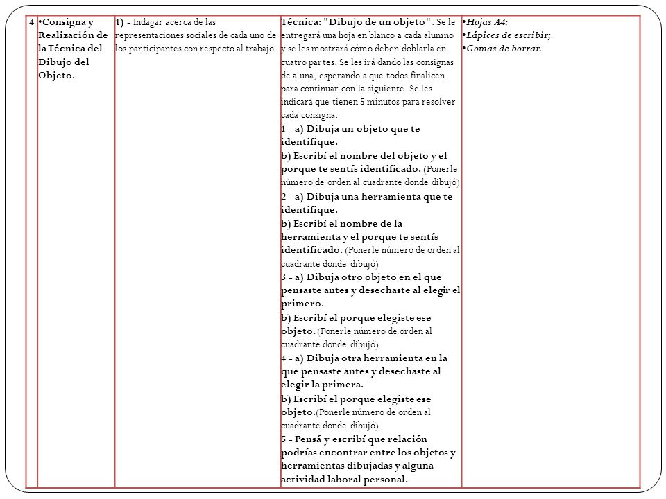 4 Consigna y Realización de la Técnica del Dibujo del Objeto.