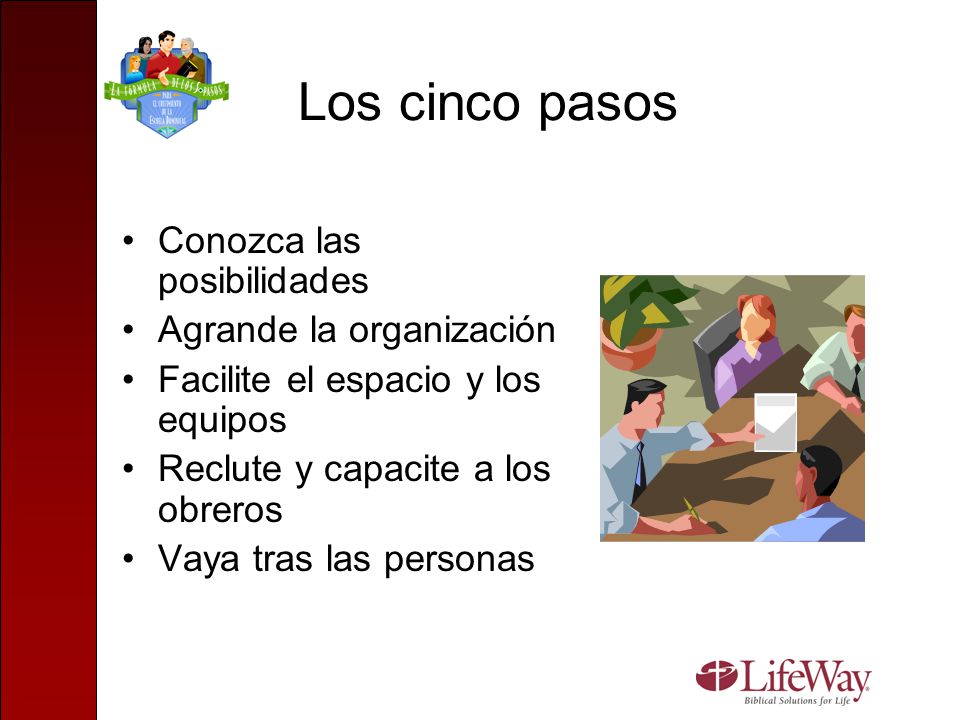 Los cinco pasos Conozca las posibilidades Agrande la organización