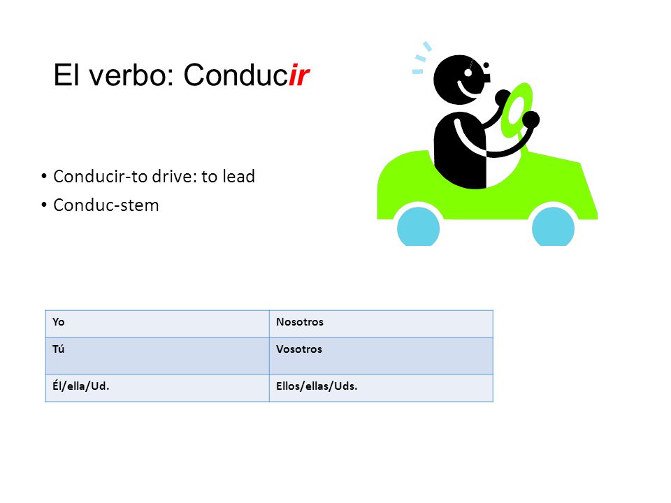 El verbo: Conducir Conducir-to drive: to lead Conduc-stem Yo Nosotros