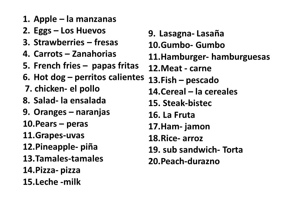 Apple – la manzanas Eggs – Los Huevos. Strawberries – fresas. Carrots – Zanahorias. French fries – papas fritas.