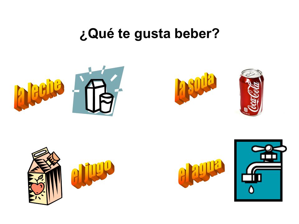 ¿Qué te gusta beber La soda la leche el jugo el agua