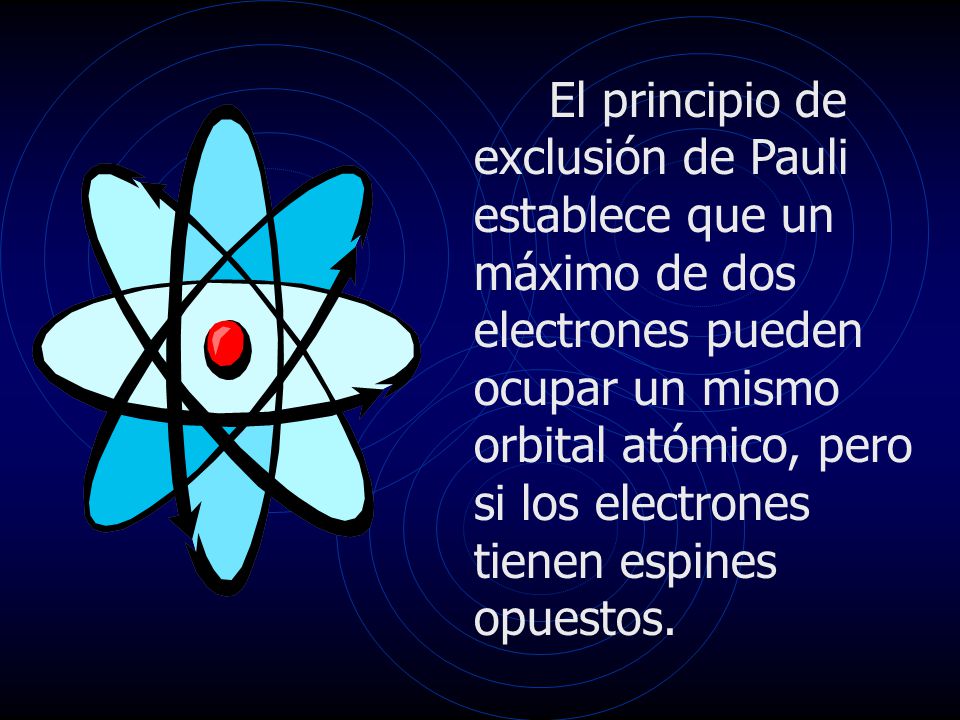 El principio de exclusión de Pauli establece que un máximo de dos electrones pueden ocupar un mismo orbital atómico, pero si los electrones tienen espines opuestos.