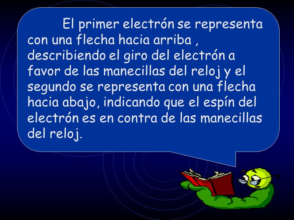 El primer electrón se representa con una flecha hacia arriba , describiendo el giro del electrón a favor de las manecillas del reloj y el segundo se representa con una flecha hacia abajo, indicando que el espín del electrón es en contra de las manecillas del reloj.
