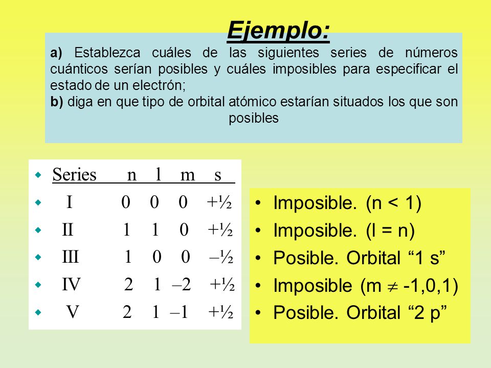 Ejemplo: Series n l m s I ½ II ½
