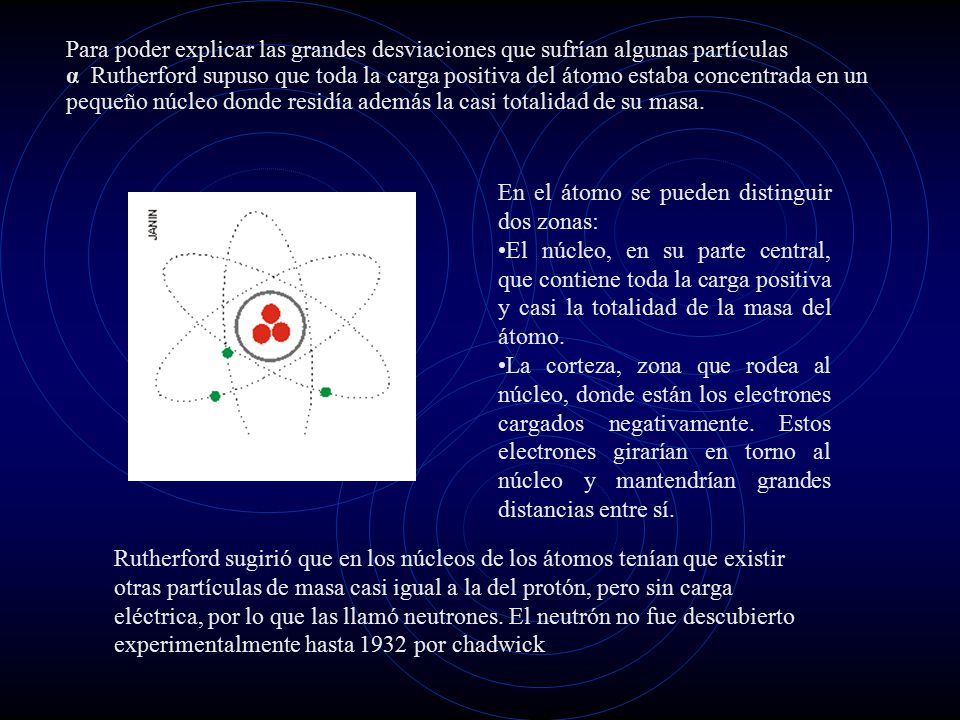 Para poder explicar las grandes desviaciones que sufrían algunas partículas α Rutherford supuso que toda la carga positiva del átomo estaba concentrada en un pequeño núcleo donde residía además la casi totalidad de su masa.