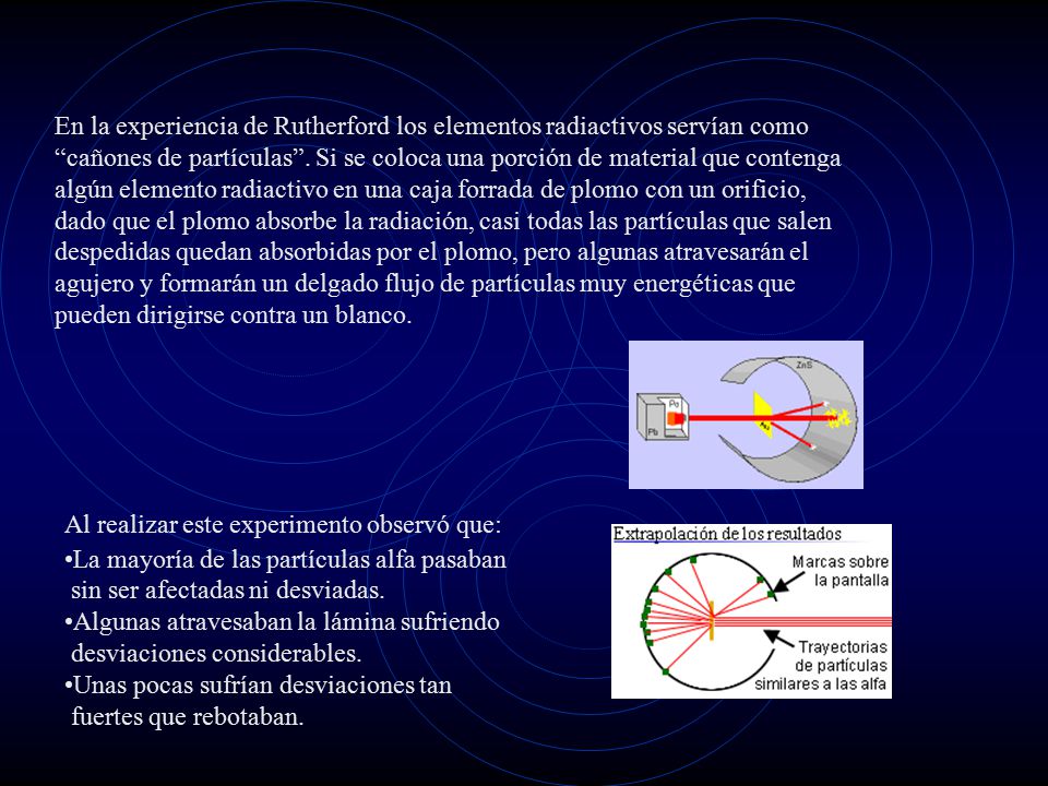 En la experiencia de Rutherford los elementos radiactivos servían como cañones de partículas . Si se coloca una porción de material que contenga algún elemento radiactivo en una caja forrada de plomo con un orificio, dado que el plomo absorbe la radiación, casi todas las partículas que salen despedidas quedan absorbidas por el plomo, pero algunas atravesarán el agujero y formarán un delgado flujo de partículas muy energéticas que pueden dirigirse contra un blanco.