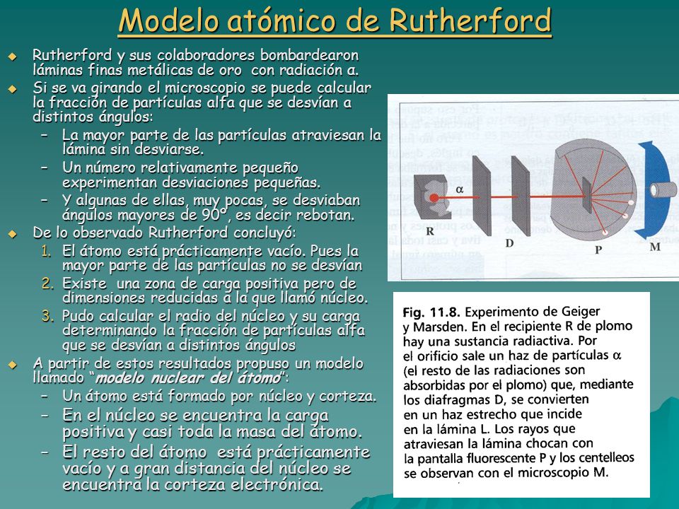 Modelo atómico de Rutherford