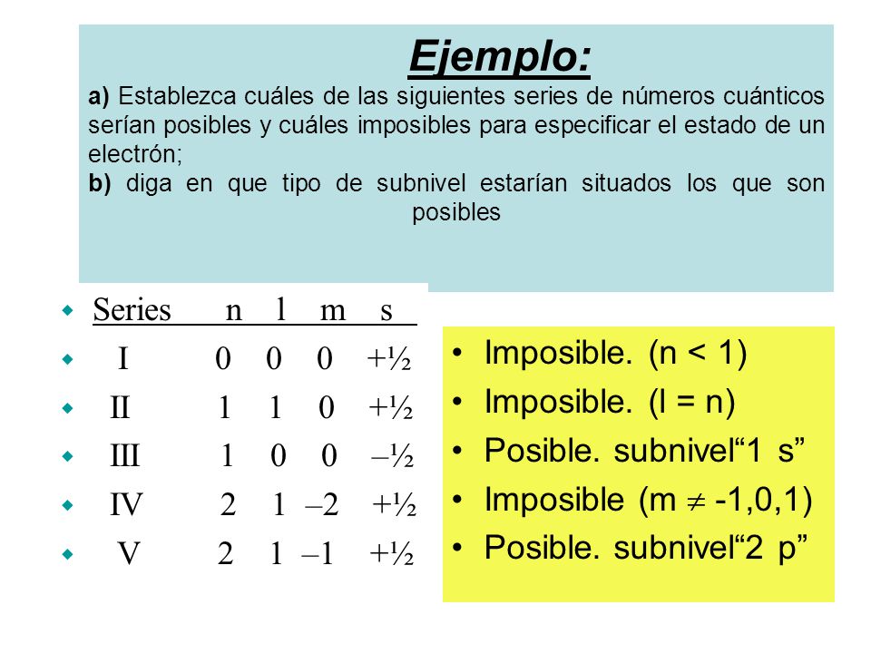 Ejemplo: Series n l m s I ½ II ½